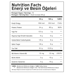 MUSCLE FOOD PROWHEY PROTEİN 2160 GR ÇİKOLATA FINDIK